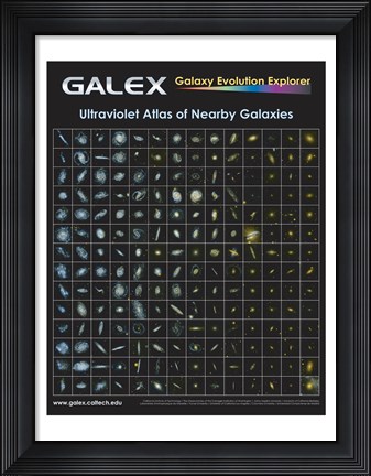 Framed Ultraviolet Atlas of Nearby Galaxies Poster Print