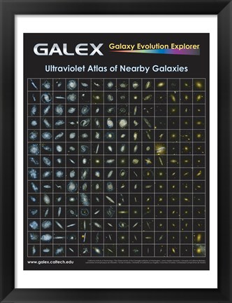 Framed Ultraviolet Atlas of Nearby Galaxies Poster Print