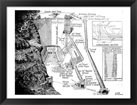 Framed Hoover Dam Diagram Print