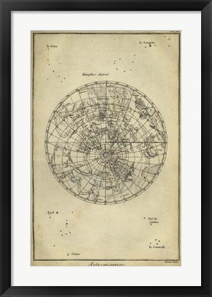 Framed Antique Astronomy Chart II Print