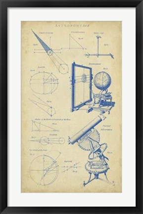 Framed Vintage Astronomy II Print