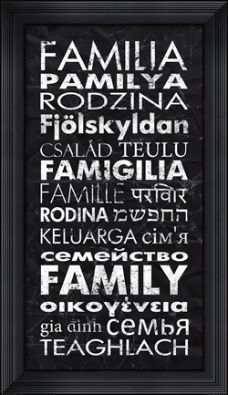 Framed Family in Different Languages Print