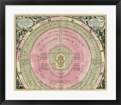 Framed Planetary Chart III Print