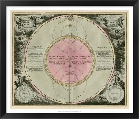 Framed Planetary Chart IV Print