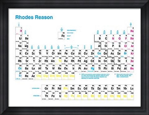 Framed Rhodes Reason Print