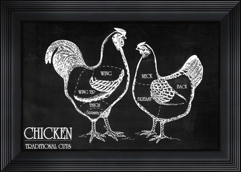 Framed Butcher&#39;s Guide II Print