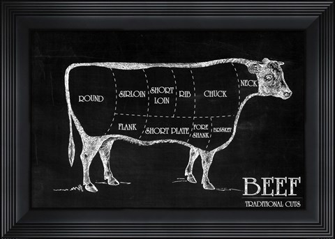 Framed Butcher&#39;s Guide III Print