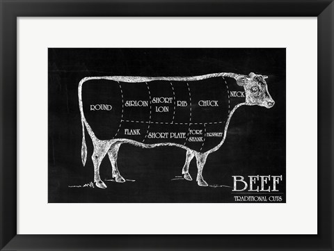 Framed Butcher&#39;s Guide III Print