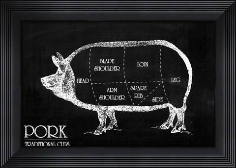 Framed Butcher&#39;s Guide IV Print