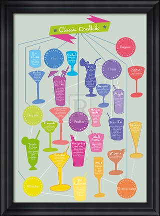Framed Classic Cocktails Print