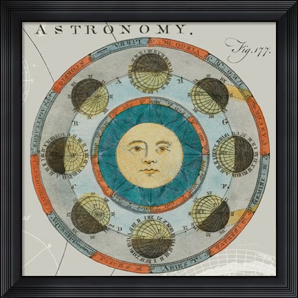 Framed Lunar Calendar Print