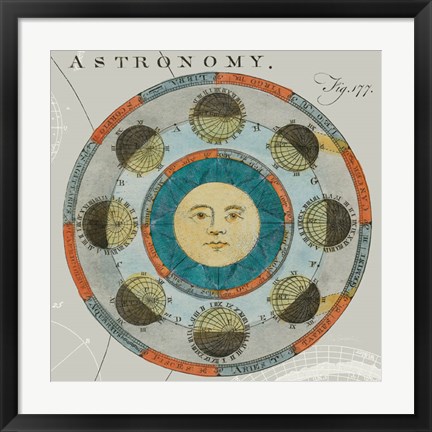 Framed Lunar Calendar Print