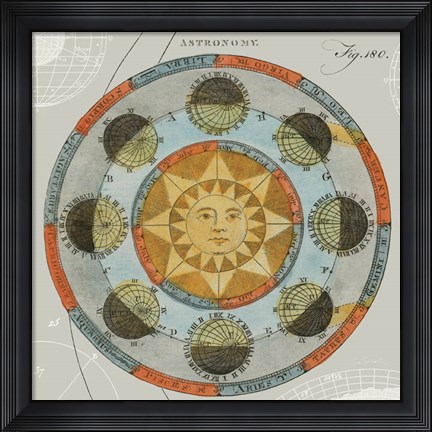 Framed Solar Calendar Print
