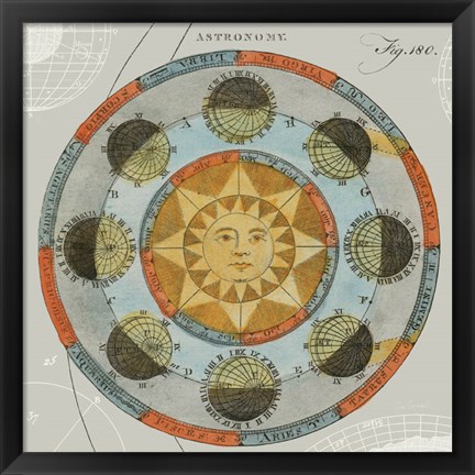 Framed Solar Calendar Print