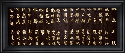 Framed Close-up of Chinese ideograms, Beijing, China Print
