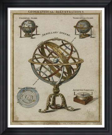 Framed Geographical Illustrations Print