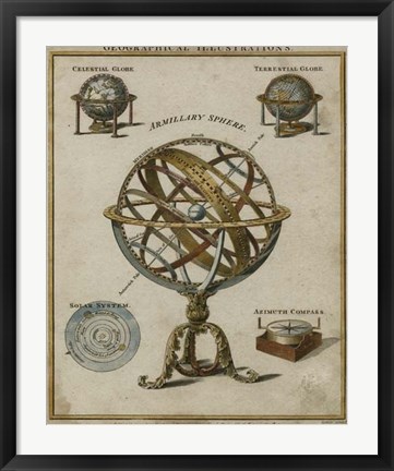 Framed Geographical Illustrations Print