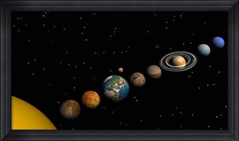 Framed Planets of the solar system Print