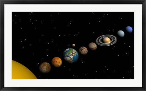 Framed Planets of the solar system Print