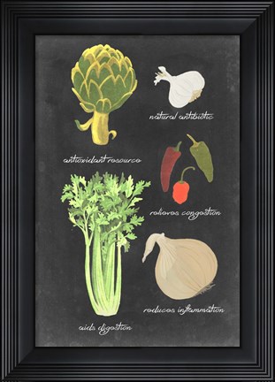 Framed Blackboard Veggies II Print
