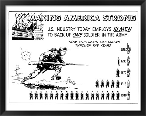 Framed Making America Strong - 18 Men to Back One Soldier Print