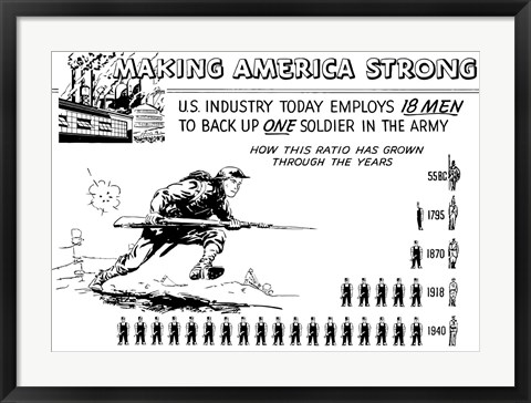 Framed Making America Strong - 18 Men to Back One Soldier Print