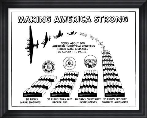 Framed Making America Strong - Airplanes Print