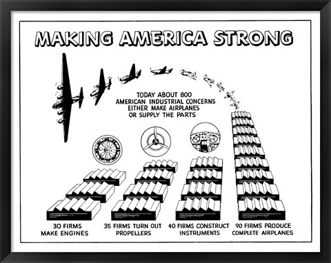 Framed Making America Strong - Airplanes Print