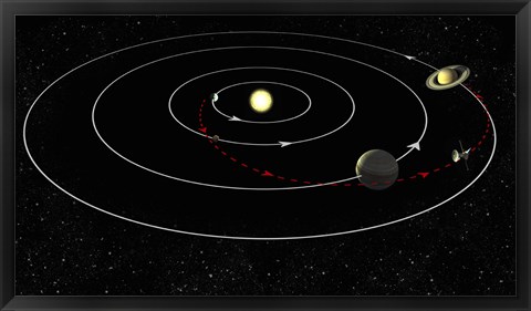 Framed Artist&#39;s concept illustrating the gravity assist maneuver used by spacecraft Print