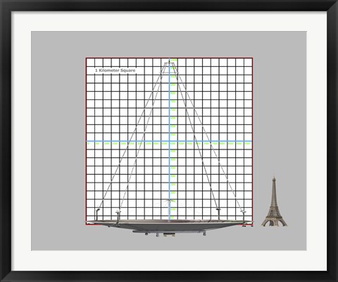 Framed Lunar liquid mirror telescope scale reference Print