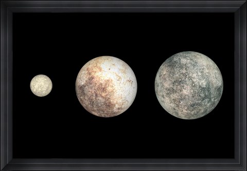 Framed Dwarf Planets Ceres, Pluto, and Eris Print