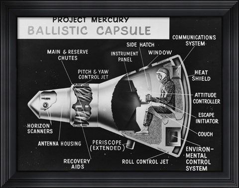 Framed Cutaway Drawing of the Project Mercury Ballistic Capsule Print