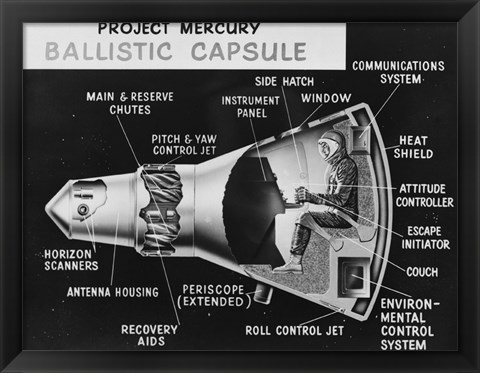 Framed Cutaway Drawing of the Project Mercury Ballistic Capsule Print