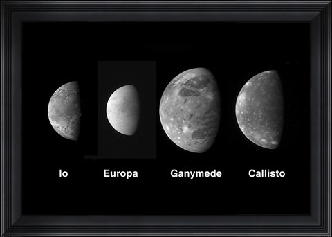Framed Jupiter&#39;s Galilean Moons Print