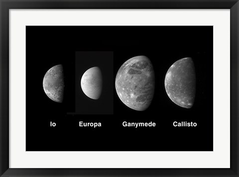 Framed Jupiter&#39;s Galilean Moons Print