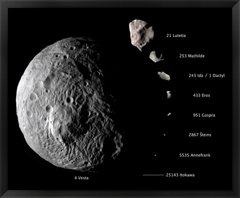 Framed Digital Composite Showing the Comparative Sizes of Nine Asteroids Print