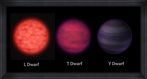 Framed Artist&#39;s concept of Brown Dwarfs as Seen by an Interstellar Traveler Print