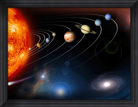 Framed Digitally Generated Image of our Solar System and Points Beyond Print