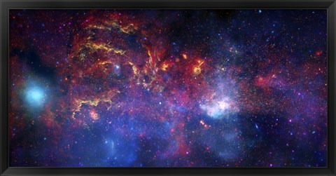 Framed central Region of the Milky Way Galaxy Print