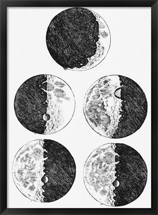 Framed Galileo&#39;s Drawings of the Phases of the Moon Print