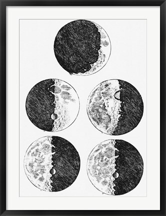 Framed Galileo&#39;s Drawings of the Phases of the Moon Print