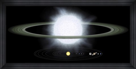 Framed Comparison of the Size of a Hypergiant Star to that of our Solar System Print