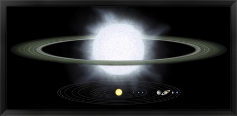 Framed Comparison of the Size of a Hypergiant Star to that of our Solar System Print