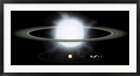 Framed Comparison of the Size of a Hypergiant Star to that of our Solar System Print