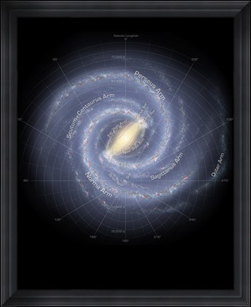 Framed Milky Way Galaxy (annotated) Print