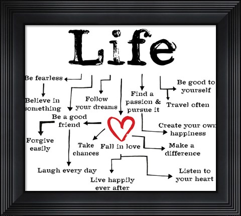 Framed Life Chart 1 Print
