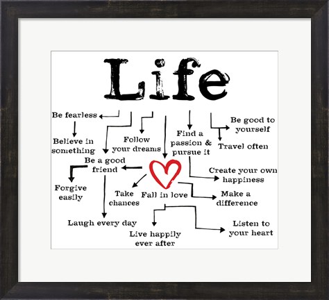 Framed Life Chart 1 Print