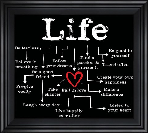 Framed Life Chart 2 Print