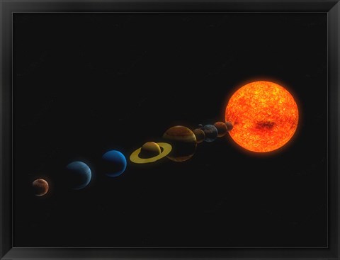 Framed Solar System Print