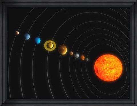 Framed Solar System Print